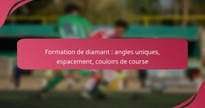 Formation de diamant : angles uniques, espacement, couloirs de course